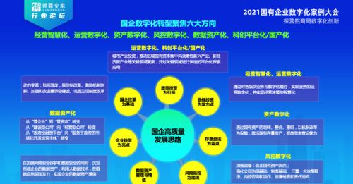 明源云 開啟泛地產國企數字化管理新時代的企業管理服務專家