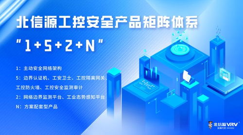 北信源工控安全技術(shù) 以創(chuàng)新研發(fā)樹行業(yè)標(biāo)桿，領(lǐng)航網(wǎng)絡(luò)技術(shù)新高度